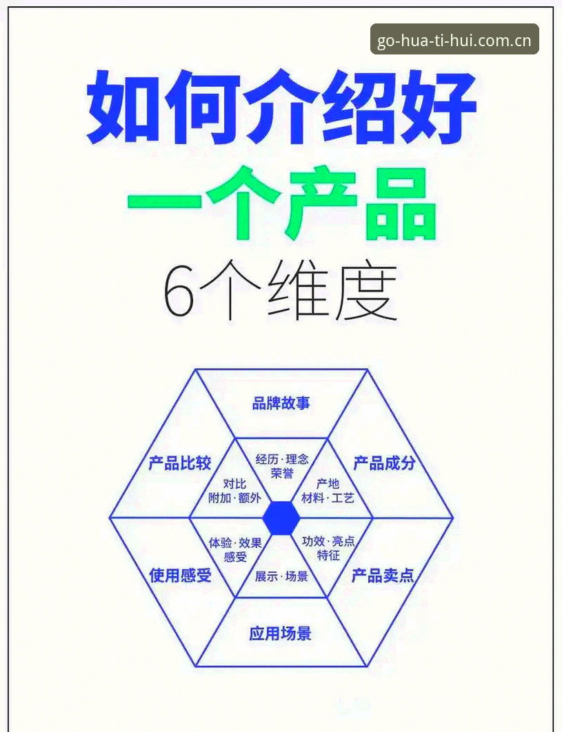 华体会A8B3官网深度测评：6个维度解读运动无限体验
