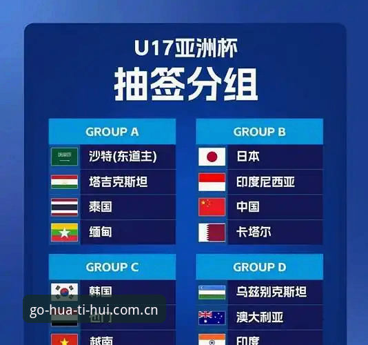 U17世界杯抽签结果解读：华体会体育平台观赛指南